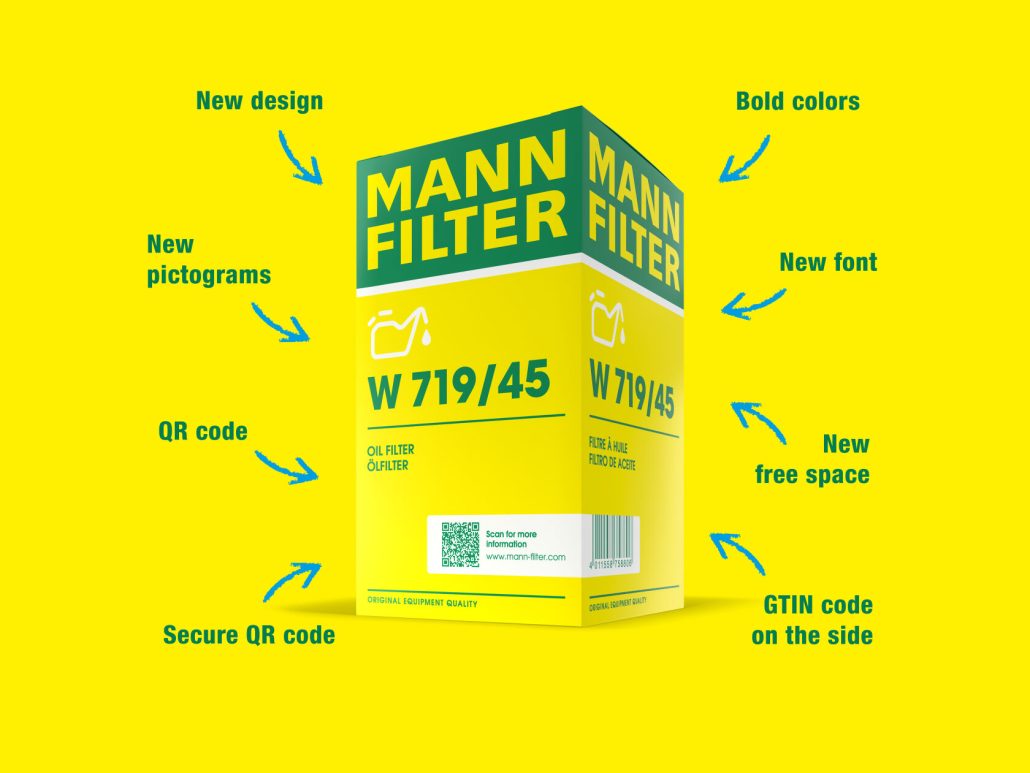 PMJ International | New MANN-FILTER Packaging! 0